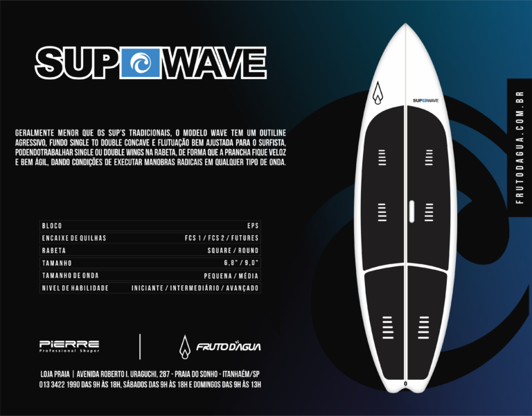 supwave-768x600